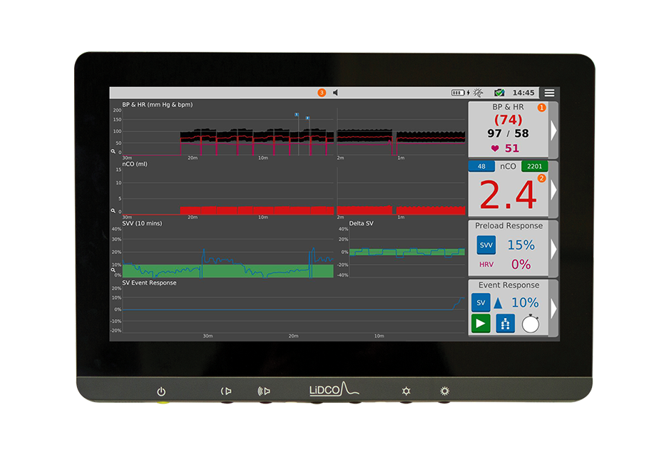 Product: LiDCO Monitor with hemodynamic readings. 