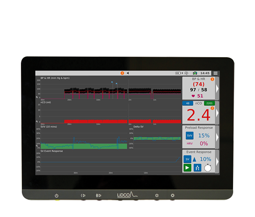 Masimo LiDCO Systems